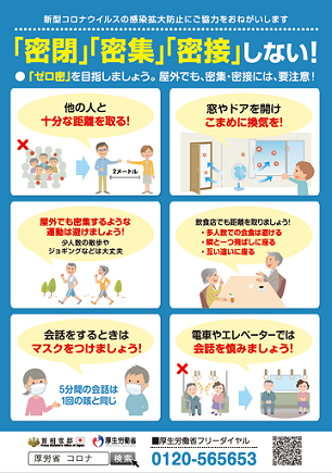 「密閉」「密集」「密接」しない!