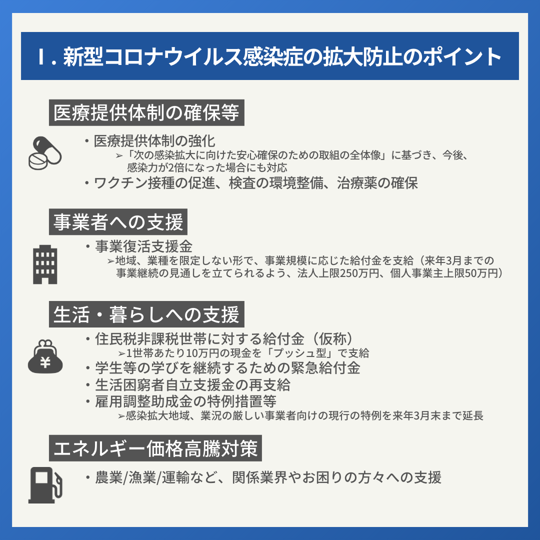 I.新型コロナウイルス感染症の拡大防止のポイント