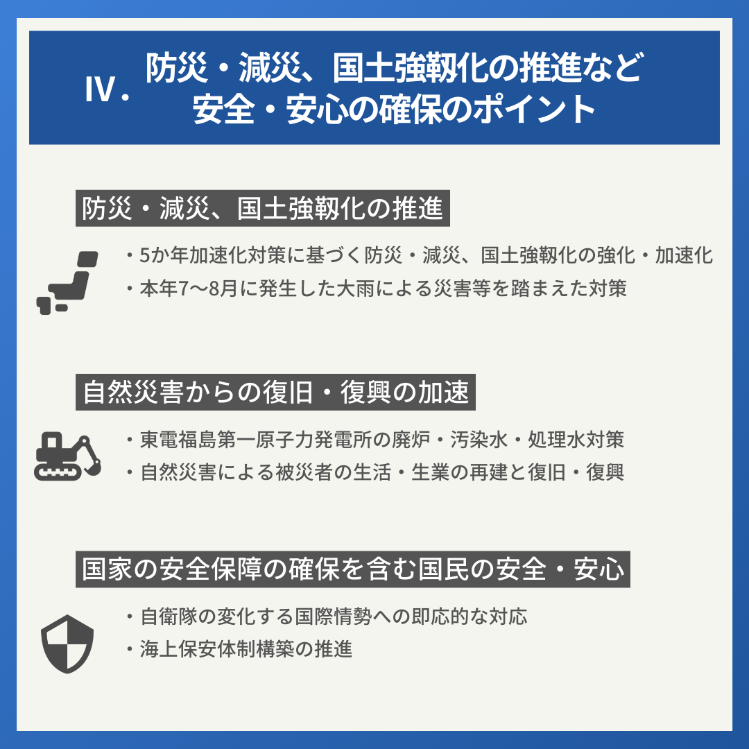 IV.防災・減災、国土強靱化の推進など安全・安心の確保のポイント