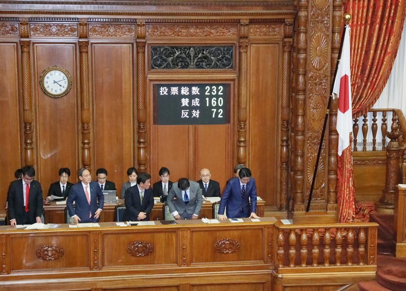 参議院予算委員会・本会議