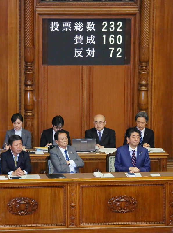 参議院本会議・採決１