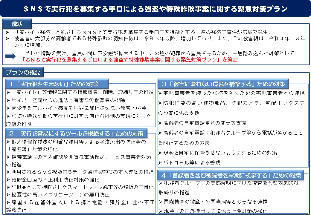 ＳＮＳで実行犯を募集する手口による強盗や特殊詐欺事案に関する緊急対策プラン