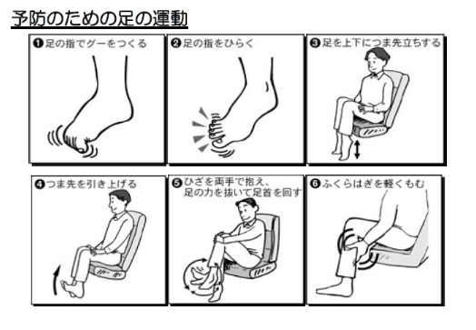 予防のための足の運動のイラスト（（１）足の指でグーをつくる、（２）足の指をひらく、（３）足を上下につま先立ちする、（４）つま先を引き上げる、（５）ひざを両手で抱え、足の力を抜いて足首を回す、（６）ふくらはぎを軽くもむ）