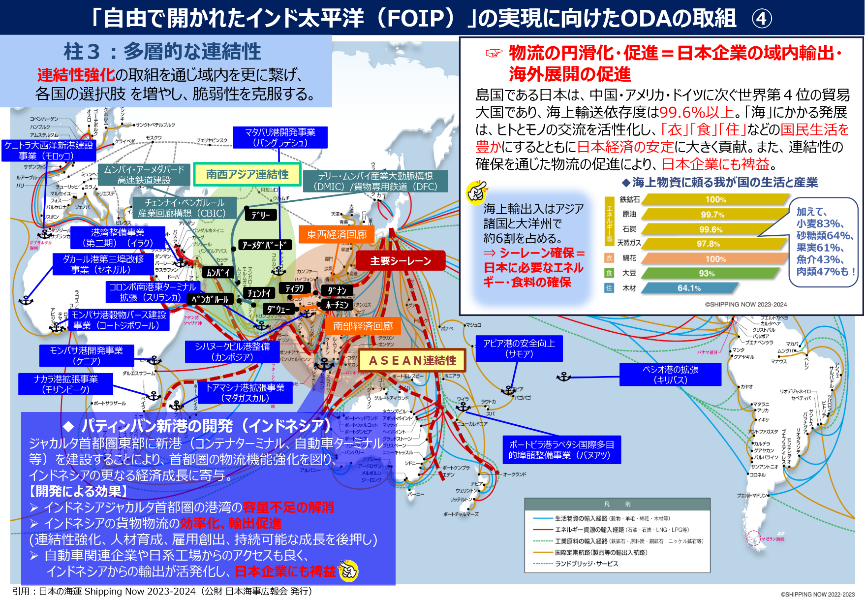 「自由で開かれたインド太平洋（FOIP）」の実現に向けたODAの取組 ④