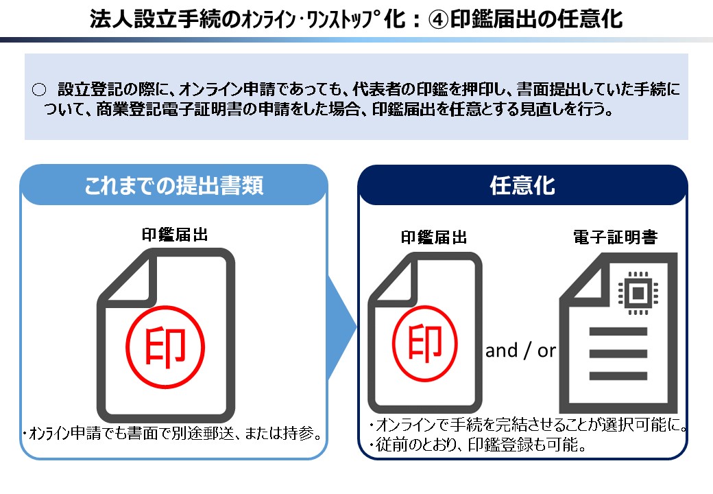 印鑑届出の任意化