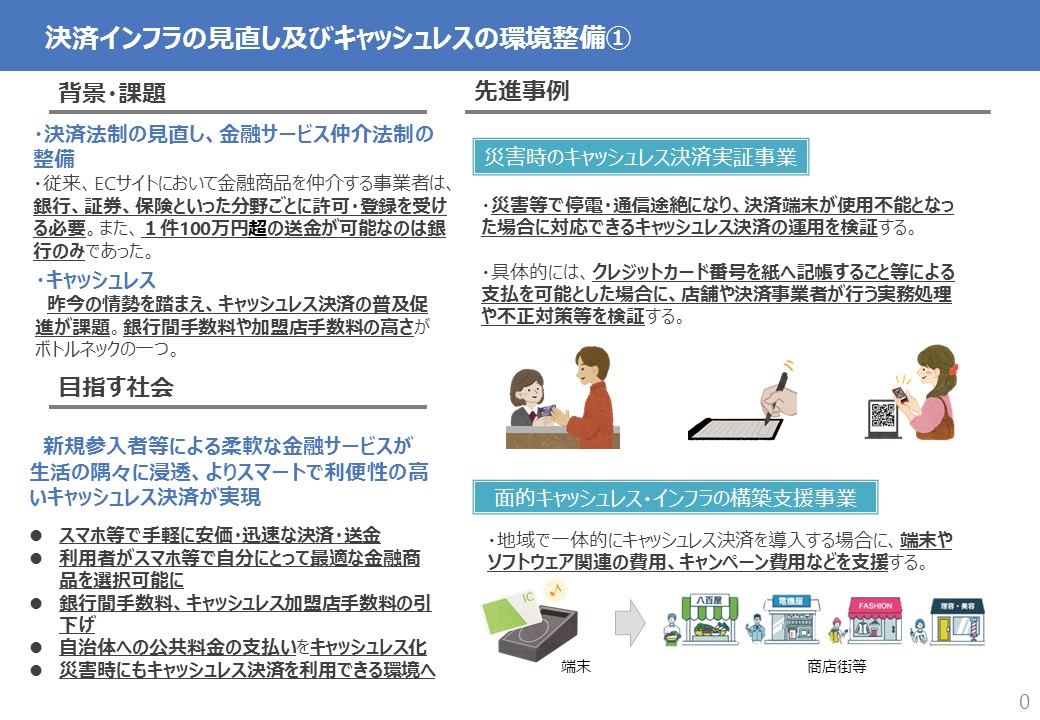 背景・課題、目指す社会、事例