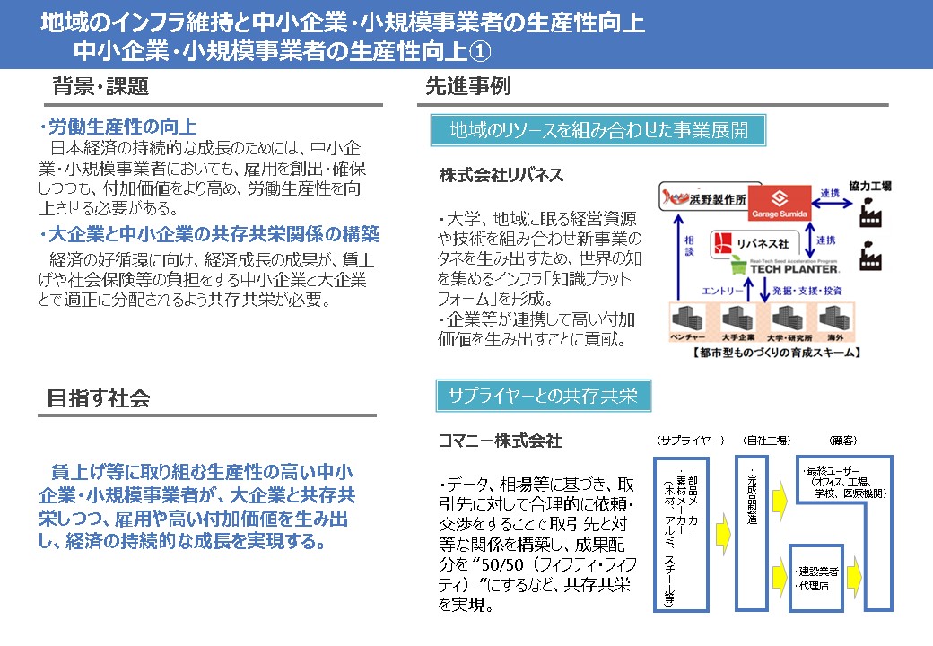 背景・課題、目指す社会、事例