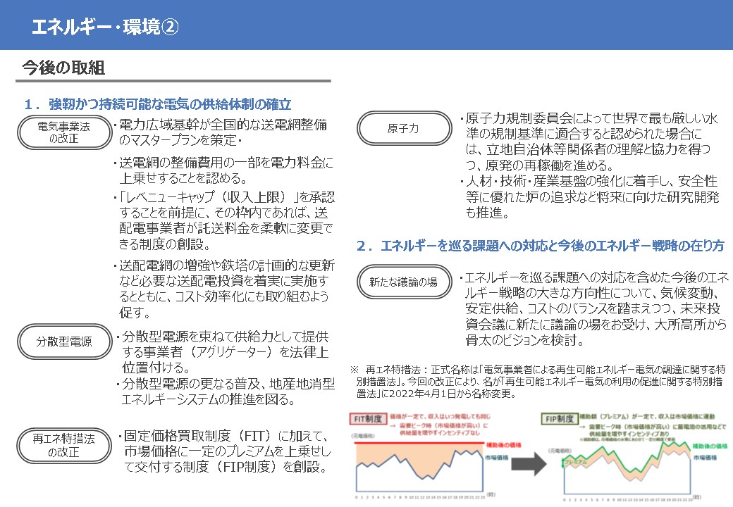 今後の取組（１）