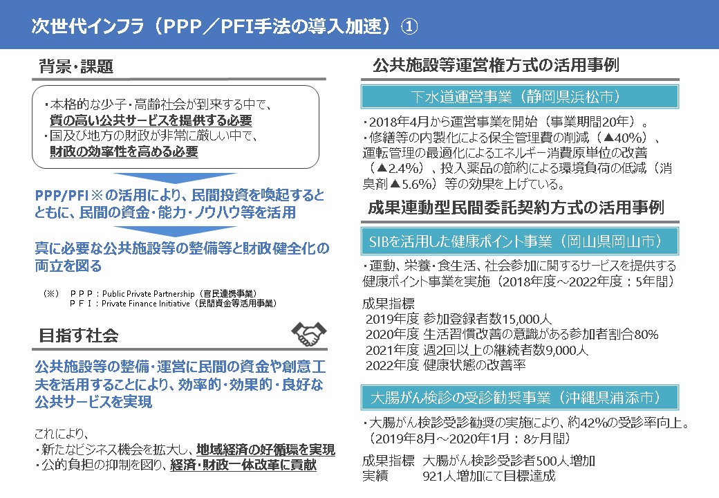 背景・課題、目指す社会、事例