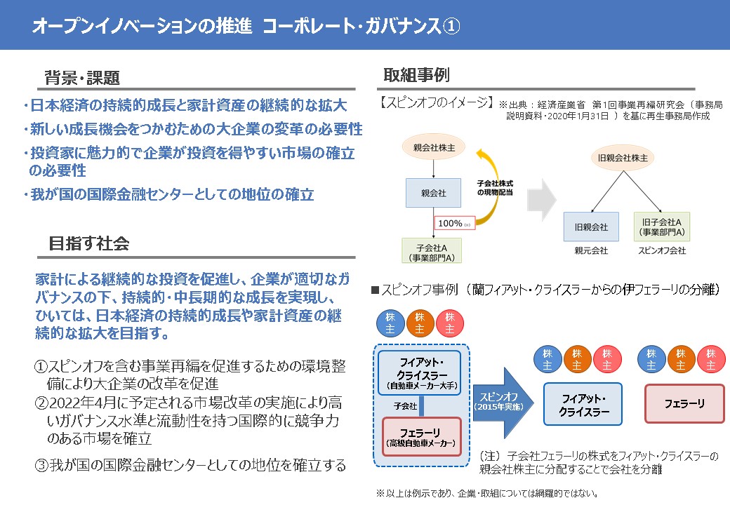 背景・課題、目指す社会、事例