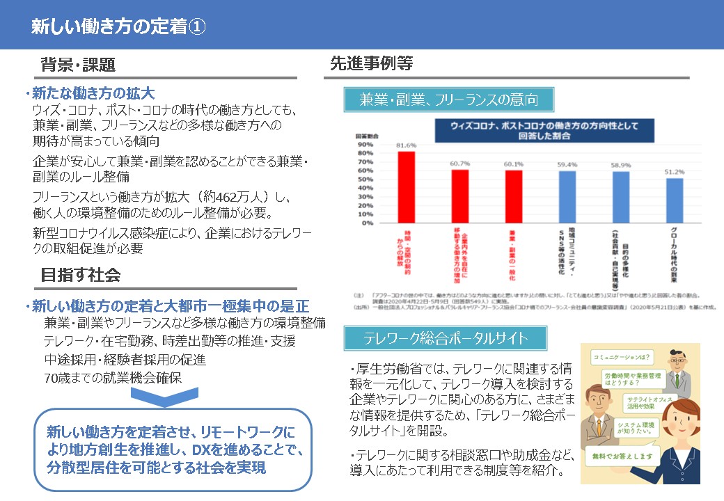 背景・課題、目指す社会、事例