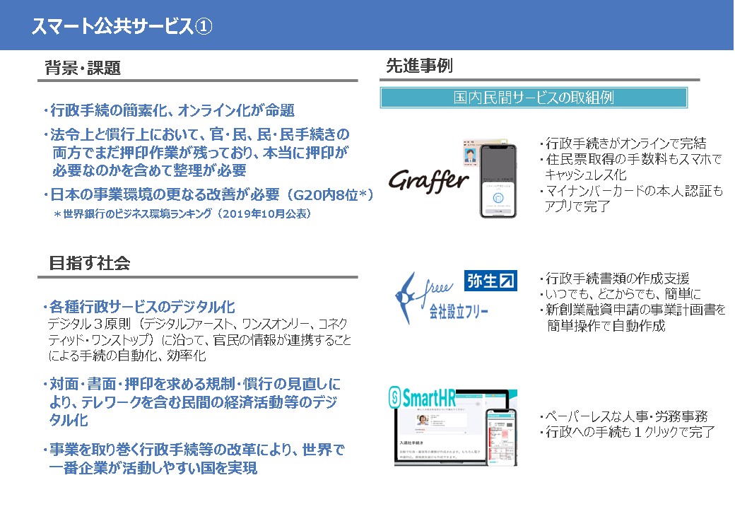 背景・課題、目指す社会、事例