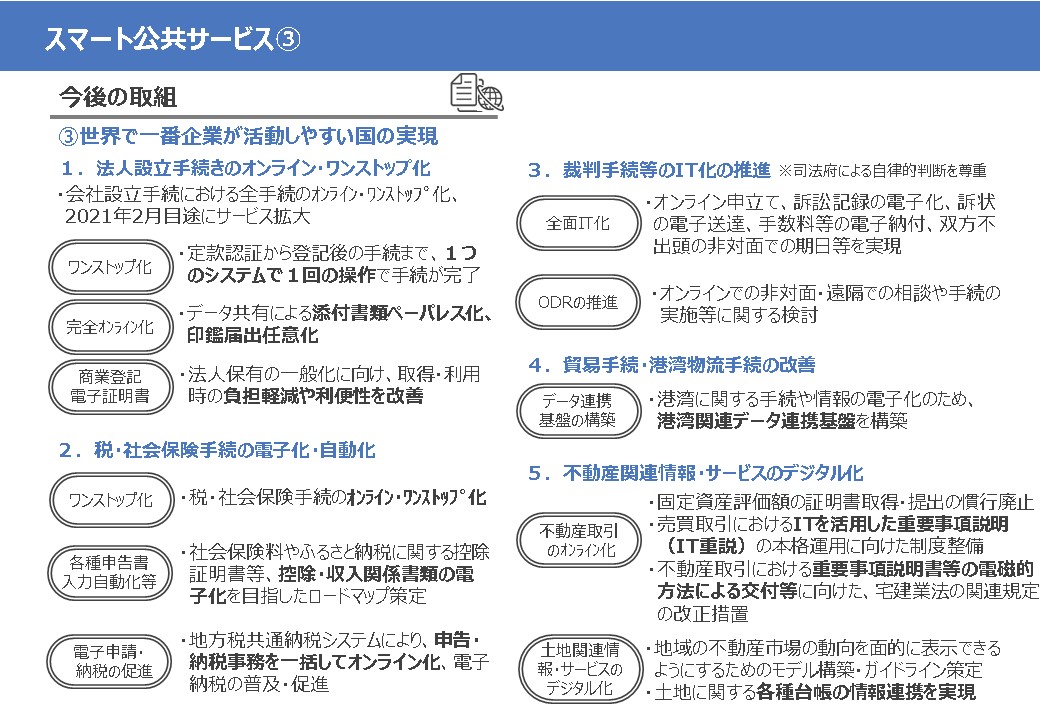 今後の取組（２）